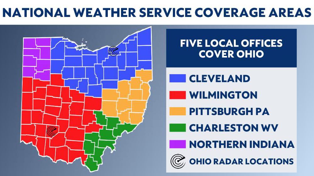 Major upgrade happening to one of Ohio's main weather radars
